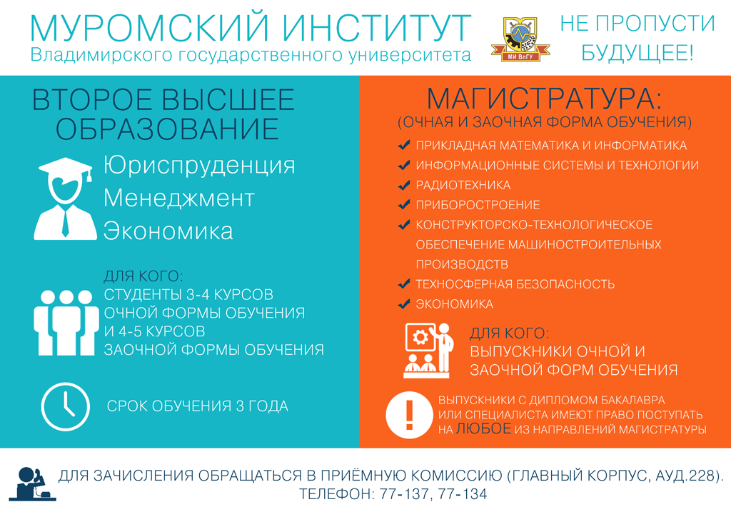 Какое второе образование получить. Сколько учиться на второе высшее образование заочно. Сколько учиться на втором высшем образовании. Второе высшее образование сколько лет учиться. Сколько получать второе высшее.