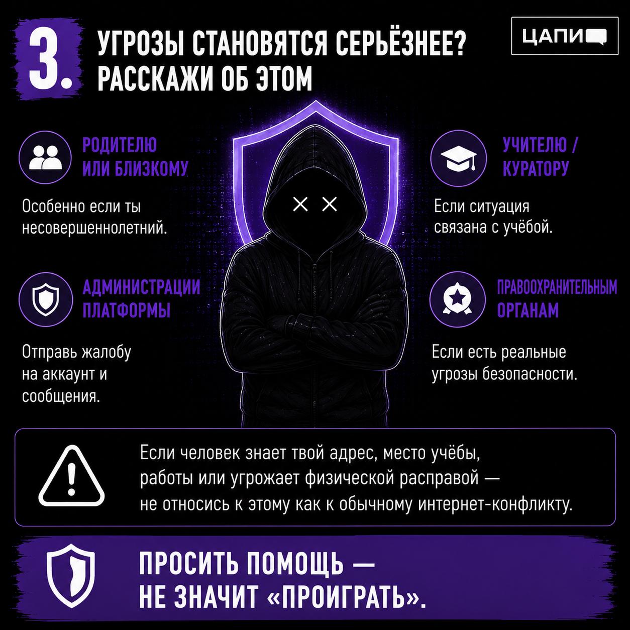 Угрозы в сети