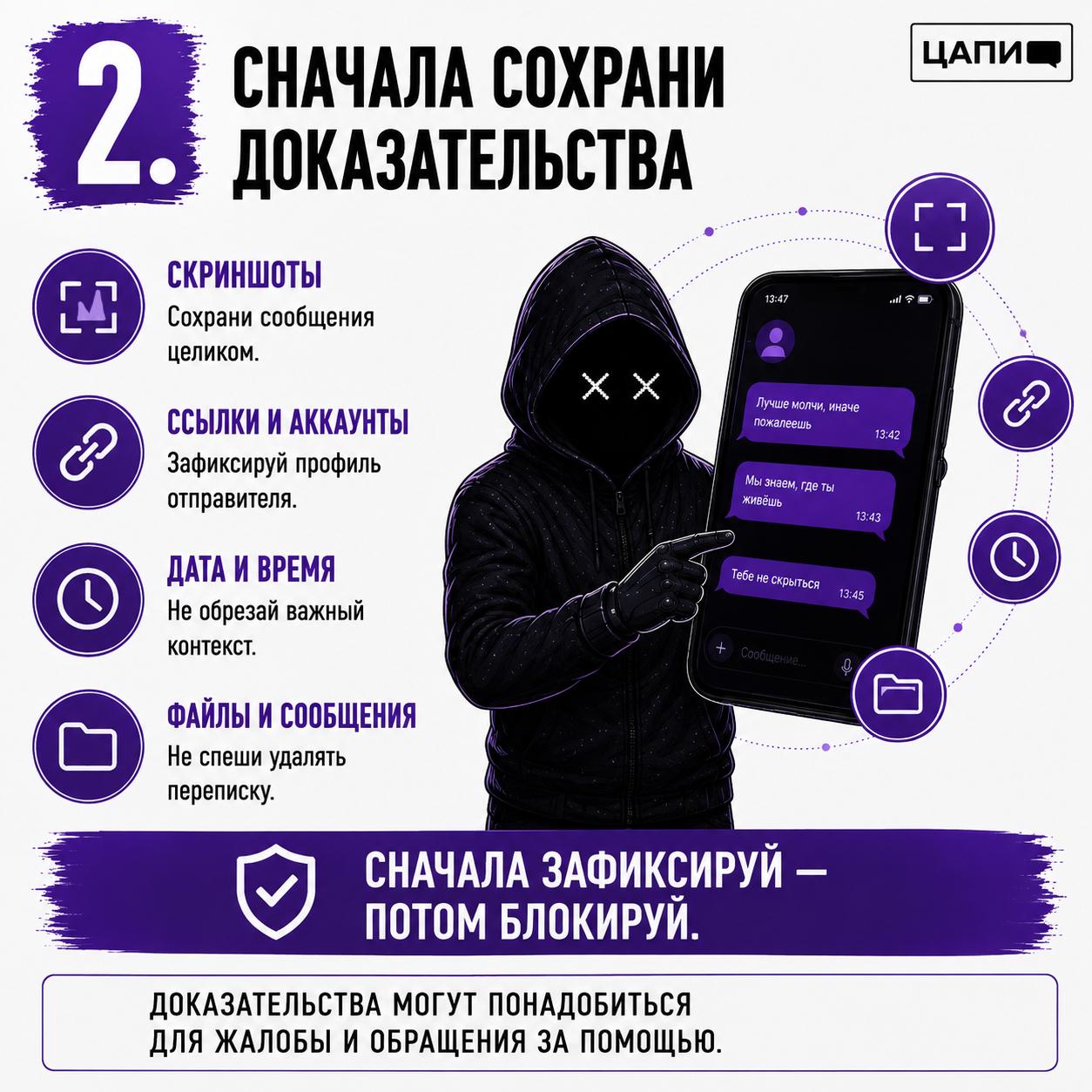 Угрозы в сети