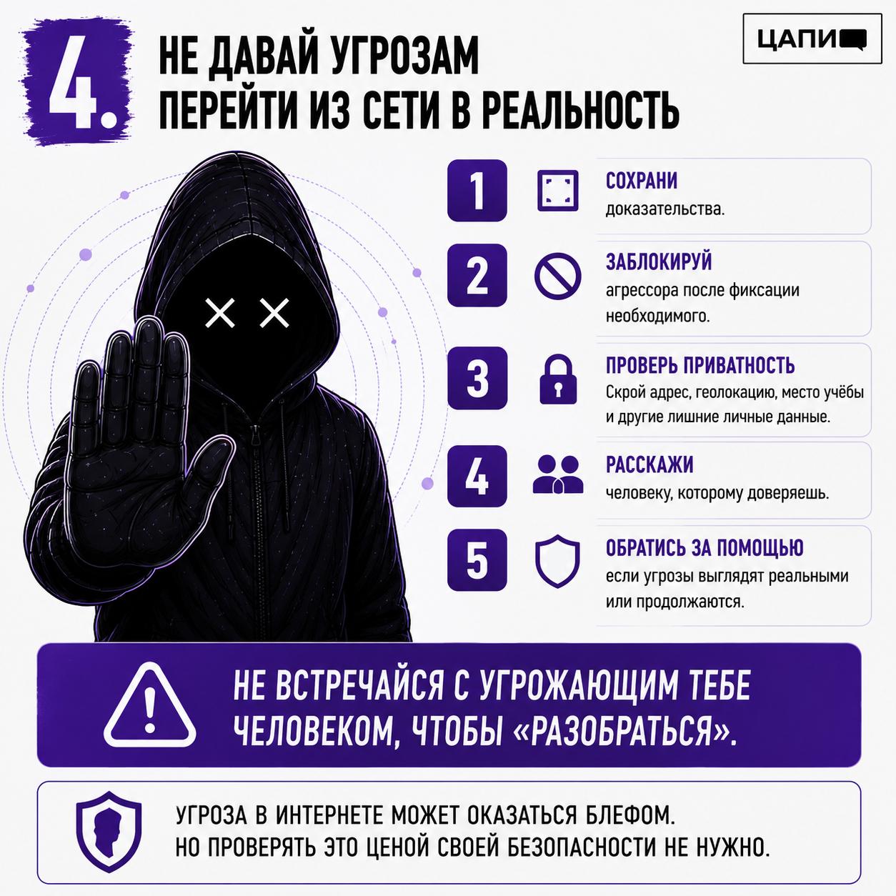Угрозы в сети
