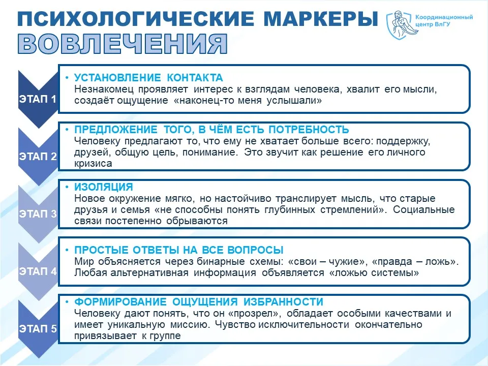 Стоп экстремизм!