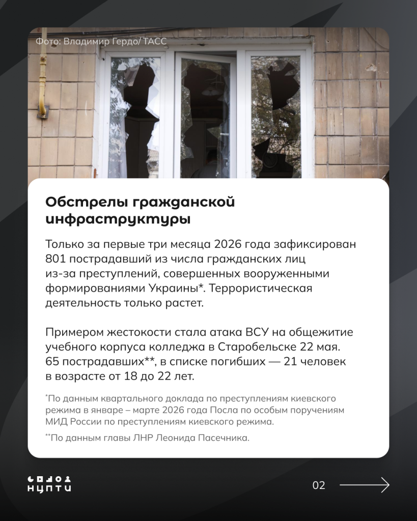 Обстрелы гражданской инфраструктуры