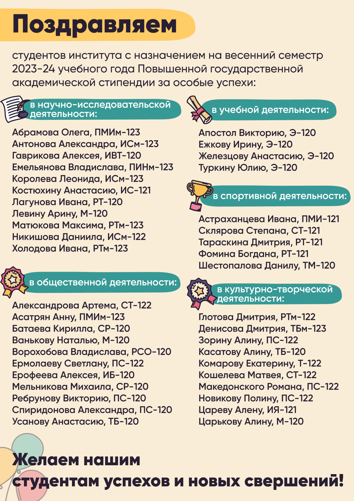 Конкурс назначения Повышенной государственной академической стипендии на весенний семестр