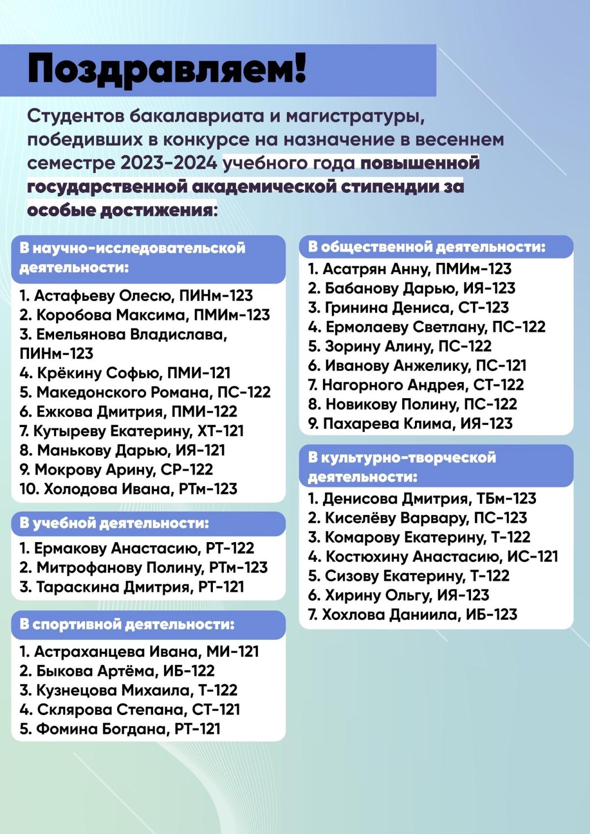Повышенная государственная академическая стипендия