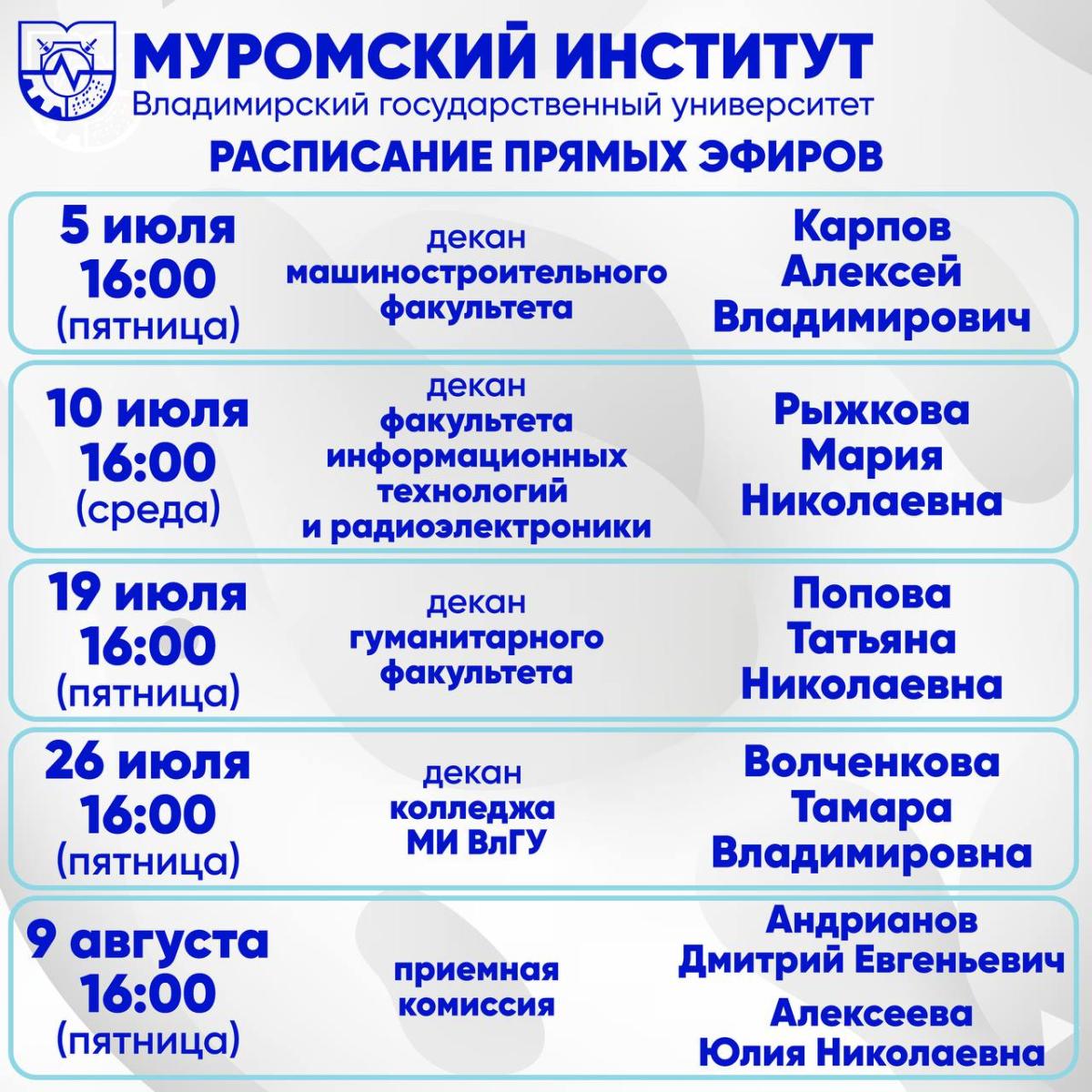 Абитуриенты и родители абитуриентов, внимание!