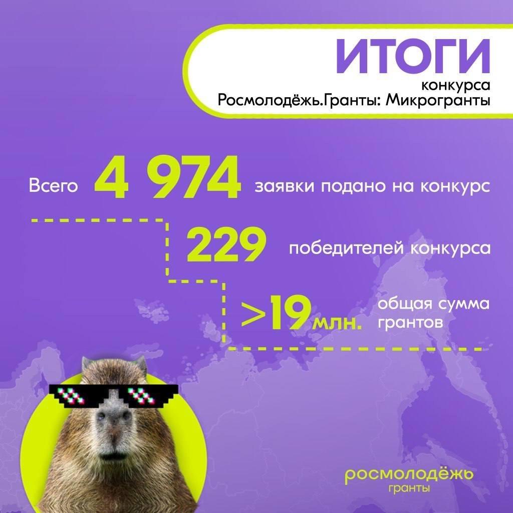 Главный баннер