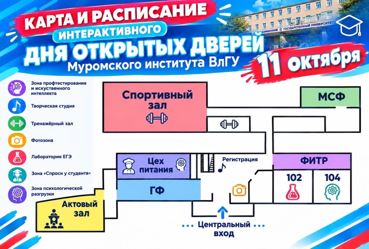 День открытых дверей в МИВлГУ — уже в воскресенье!