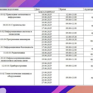 Приглашаем работодателей на защиту дипломов выпускников Муромского института ВлГУ!
