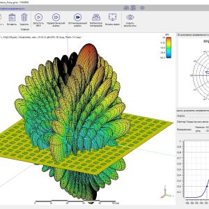 В МИВлГУ создана учебная лаборатория САПР «ГАММА»