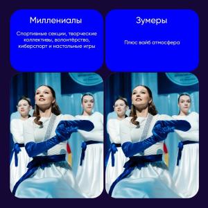 Образование, которое получают и миллениалы, и зумеры. Да, так бывает!